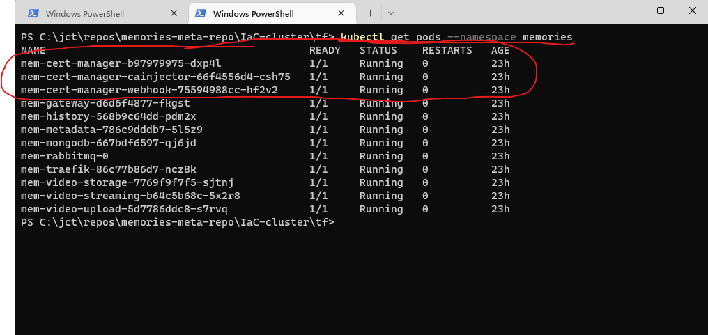 Output showing the cert-manager pods.